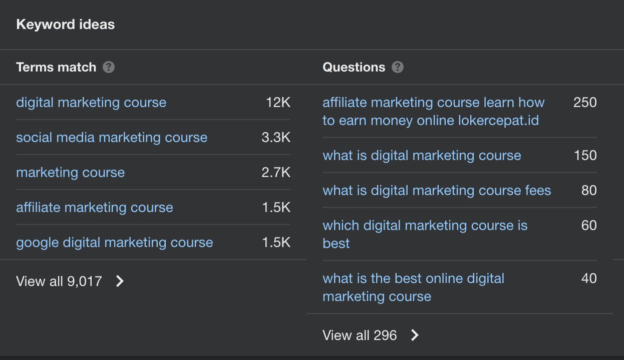 Keyword research in ahrefs showing terms match and questions related to the keyword "marketing course"